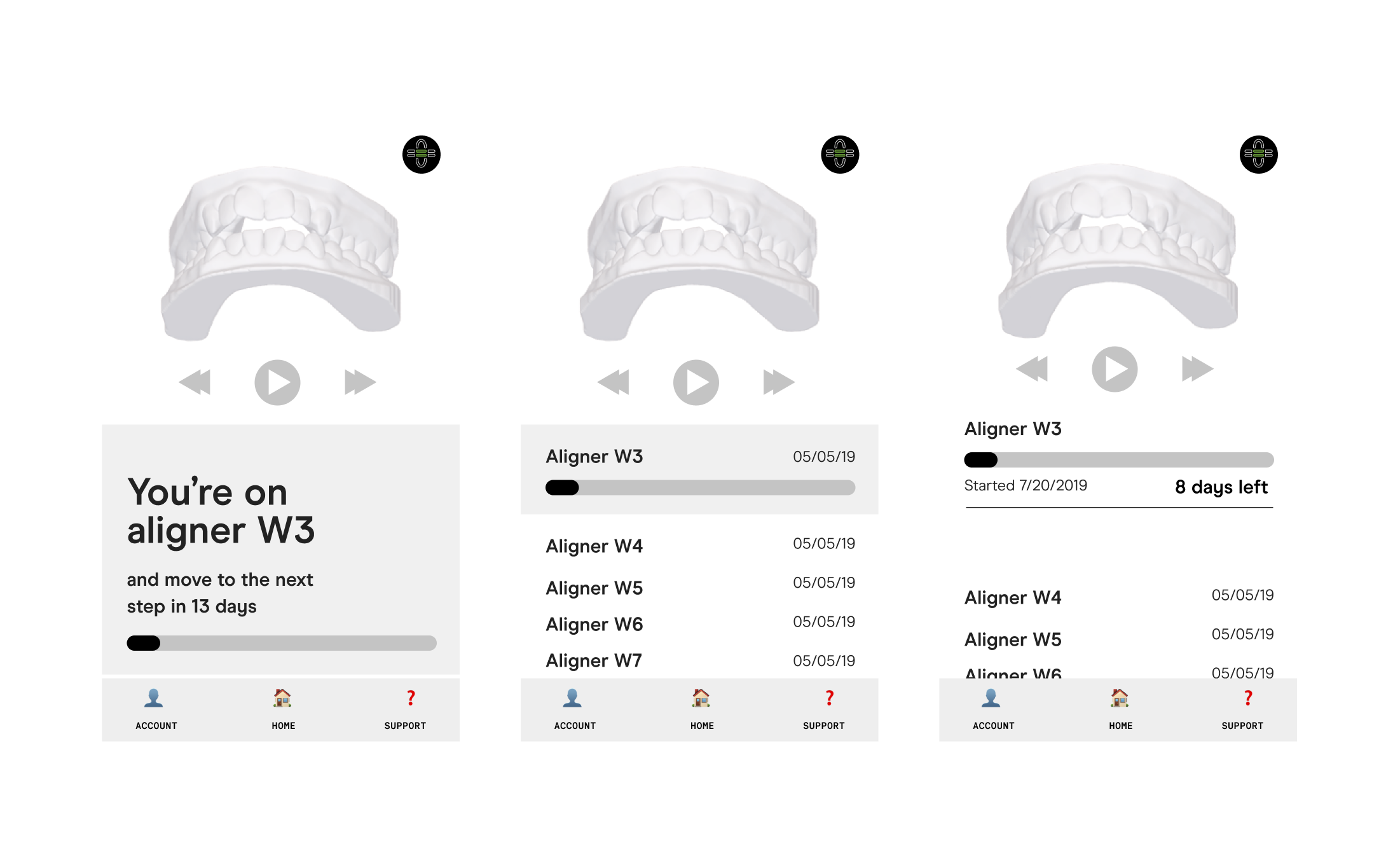 Wireframes of the aligner progress screen