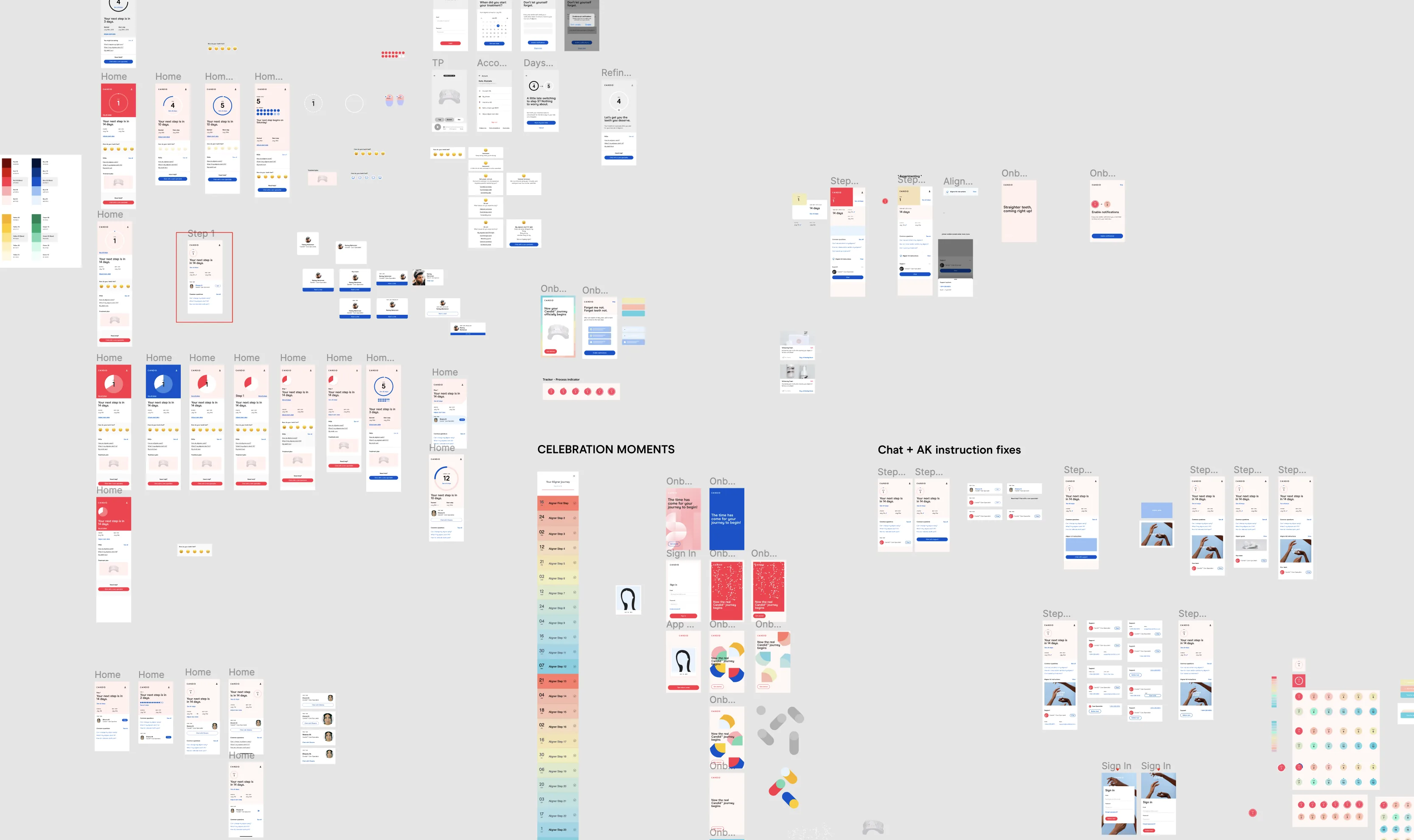 Figma board of UI explorations for the Candid app